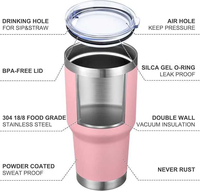 MEWAY 30oz Tumbler Double Wall Vacuum Insulated Travel Mug, Stainless Steel - Image 4