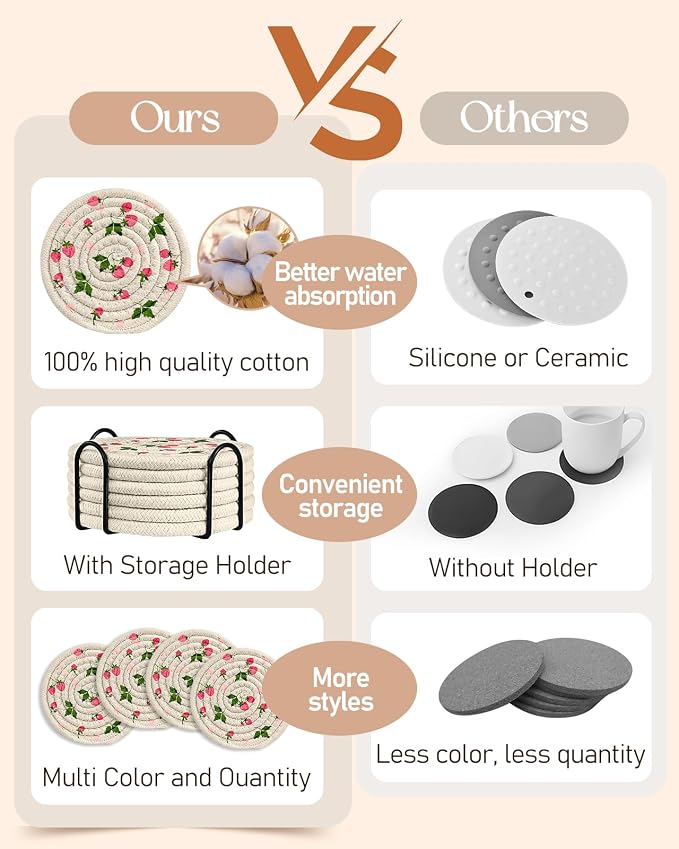 Cup Coasters for Drinks Absorbent - Image 3