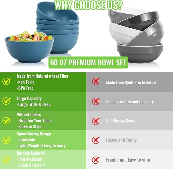 Wheat Straw Bowls Set of 6, 60 OZ Unbreakable Camping Bowls, Microwave Safe & - Image 9