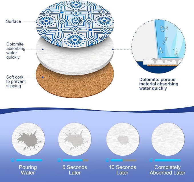 Coasters with Holder, Absorbent Coaster Sets of 6 - Image 2