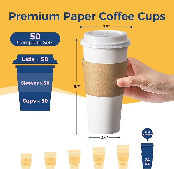 Fit Meal Prep 50 Pack 24 oz Disposable Coffee Cups - Image 2