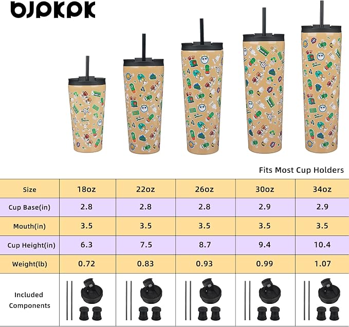 BJPKPK 18 oz Coffee Tumbler - Image 4