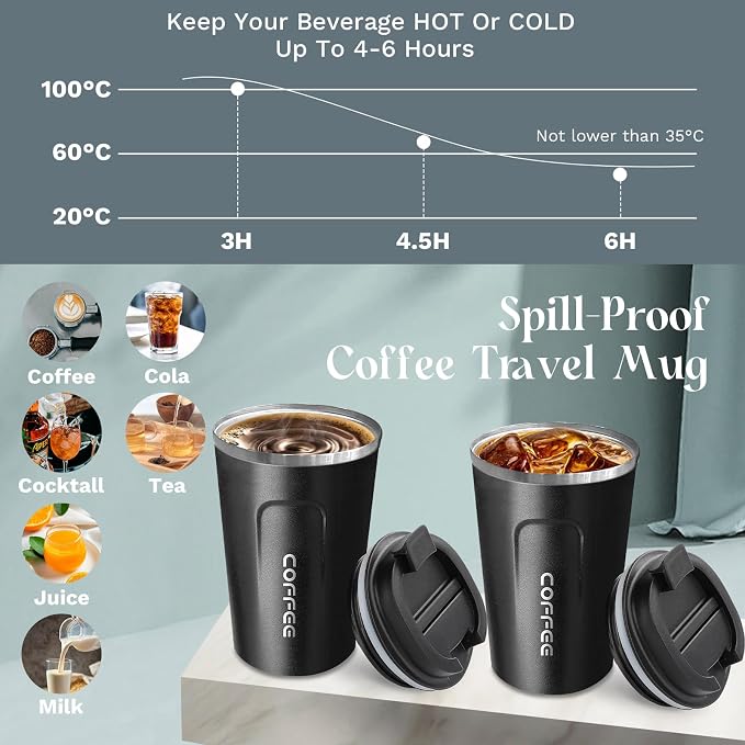 Insulated Travel Coffee Mug, Stainless Steel Coffee Cup - Image 3