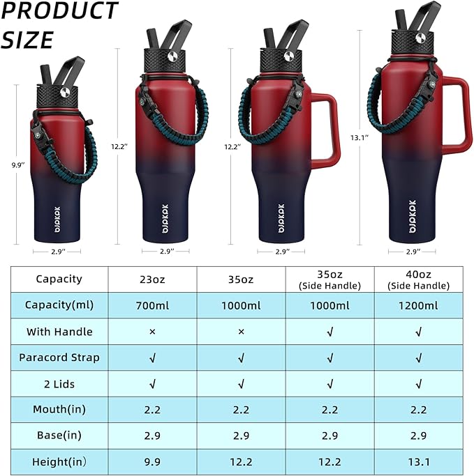 BJPKPK 35oz Insulated Water Bottle - Image 5