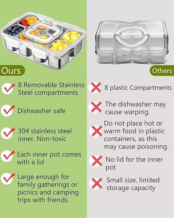 Snackle Box Container, Stainless Steel Divided Serving Tray - Image 4