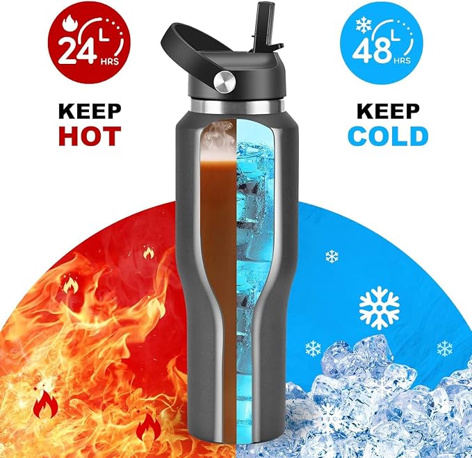 SENDESTAR 40oz Stainless Steel Water Bottle, Double Wall Vacuum Insulated Bottle - Image 3