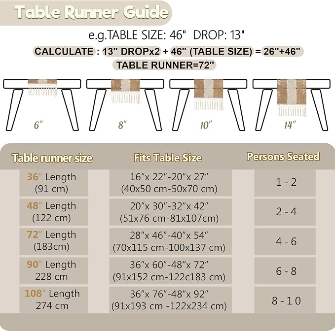 Baccessor Boho Macrame Table Runner - Image 9