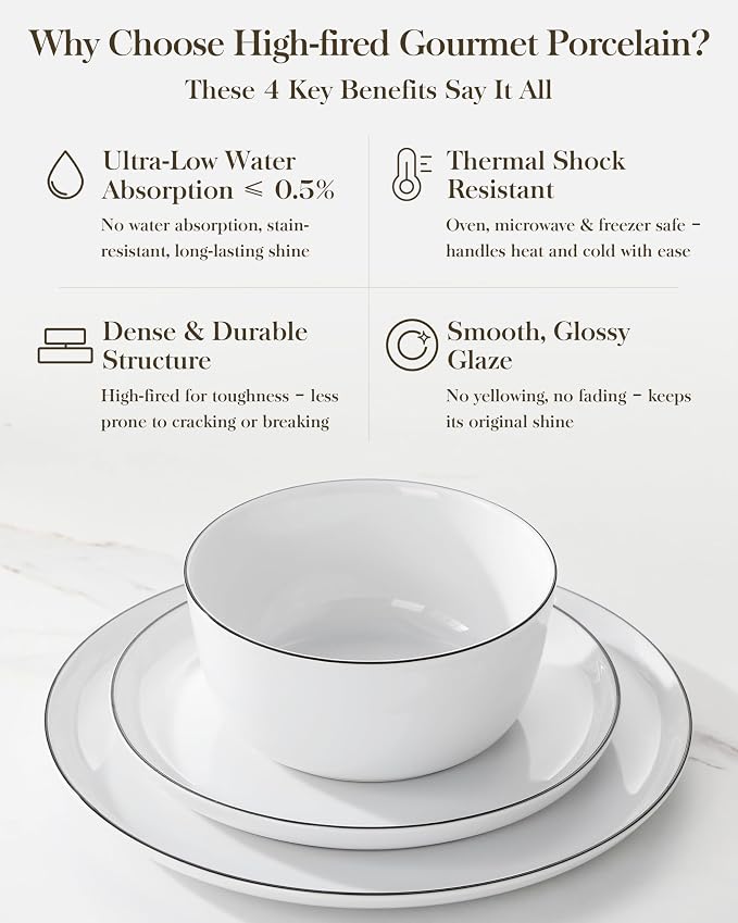 MALACASA 18-Piece Dinnerware Set - Image 6