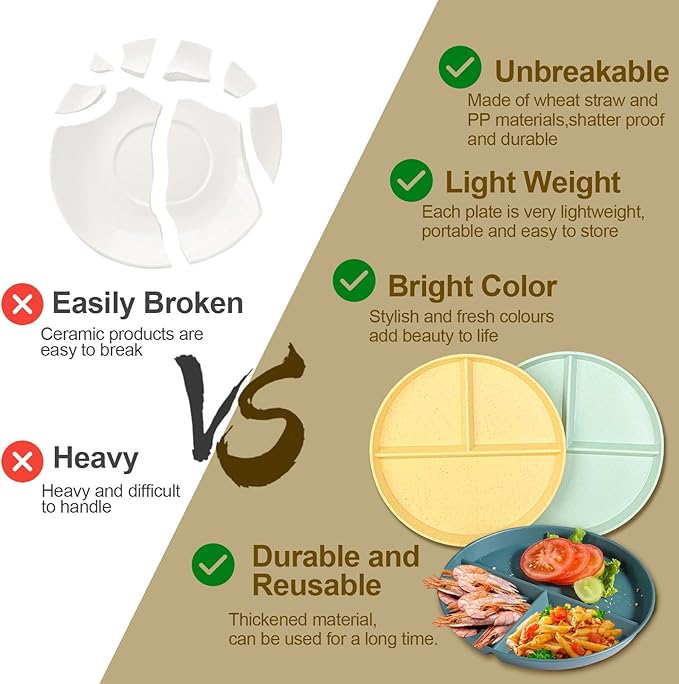 Divided Plates for Adults, Unbreakable Portion Control Plate Sectioned - Image 5