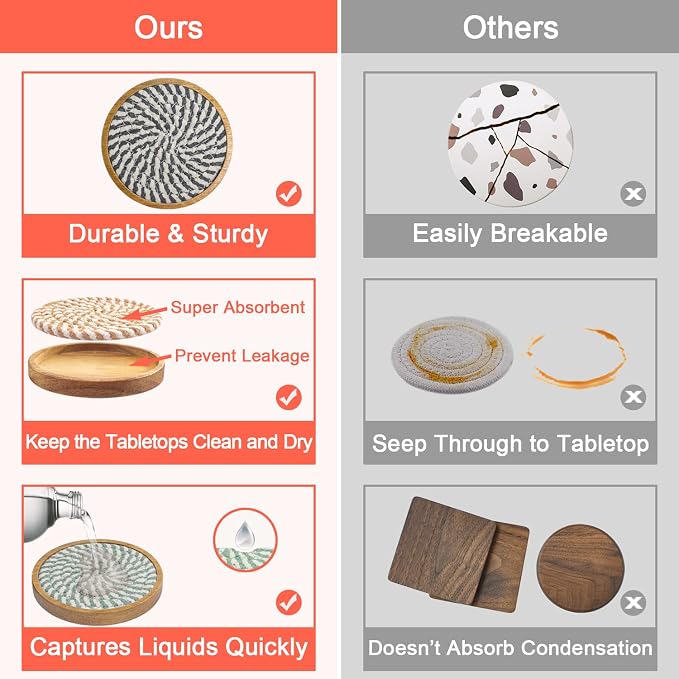 Eykao 5 Pack Absorbent Coasters - Image 3