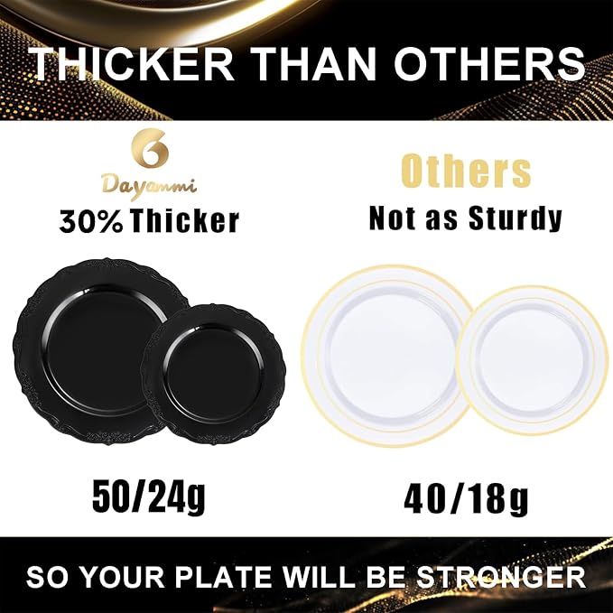 DaYammi 60PCS Black Plastic Plates, Heavy Duty Black Disposable Plates Premium - Image 9