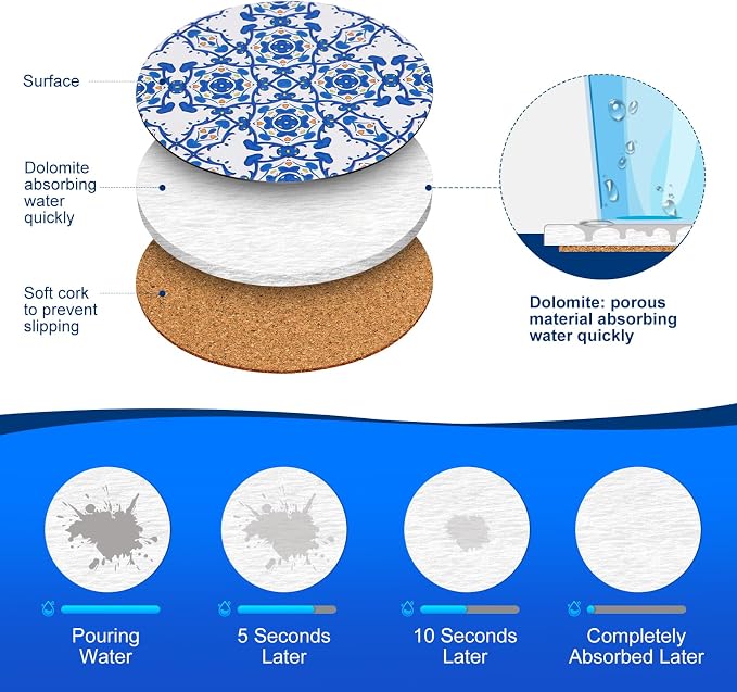 Ceramic Coasters for Drinks Absorbent - Image 3