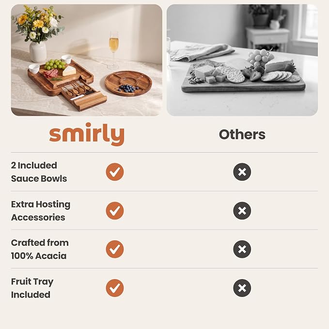 SMIRLY Charcuterie Board Set - Image 6