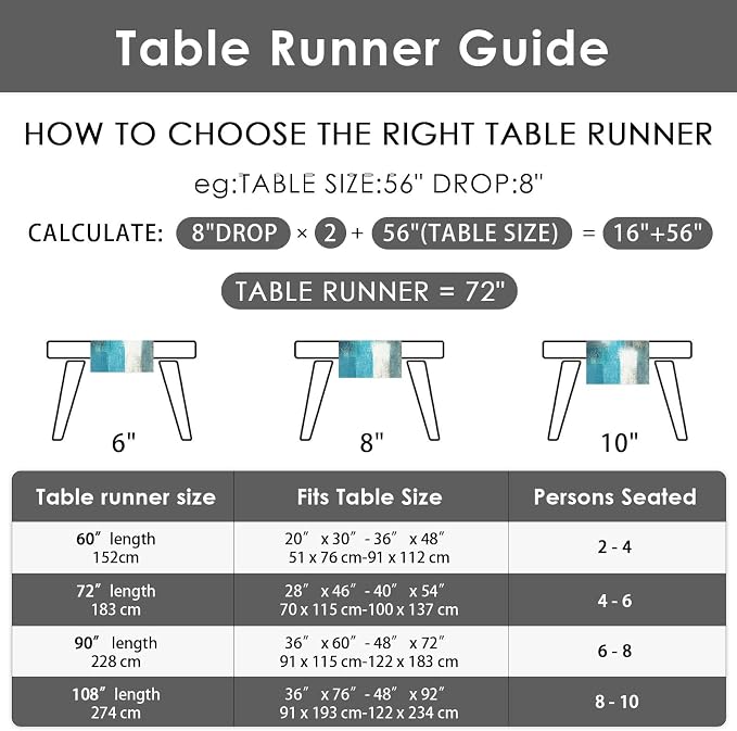 Emvency Table Runner, 13x108 Inch, Abstract Modern Farmhouse | Teal Grey Dining - Image 7