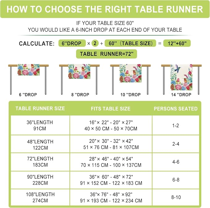 Summer Hummingbirds Floral Table Runner Green Leave Burlap Table Runners - Image 4