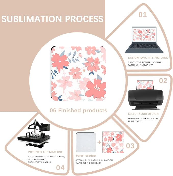 18 PCS Sublimation Coasters Blanks Bulk, 4x4 Inch Square Blank Cup Mat Rubber - Image 4