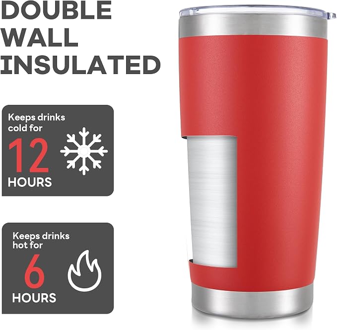20 oz Tumbler with Lid Stainless Steel Insulated Tumblers Bulk Cups Mug | - Image 3