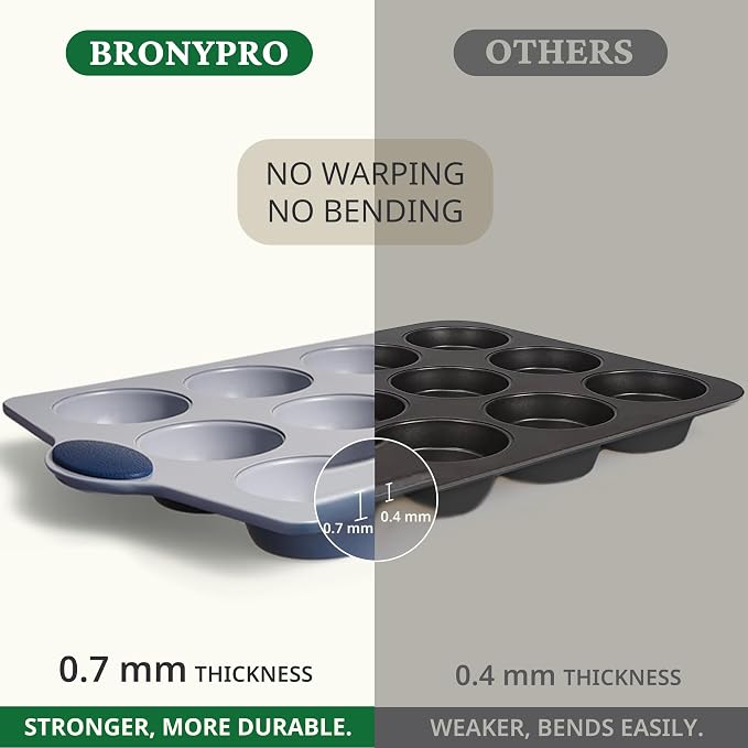 BRONYPRO 12-Cup Non Toxic Nonstick Ceramic Muffin Pan & Cupcake Tin, PFOA & - Image 5