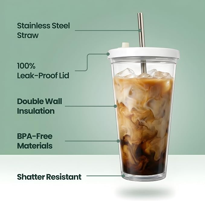 Reusable Iced Coffee Cup with Lid and Straw, 24 oz/Venti, BPA-Free Double-Wall - Image 3