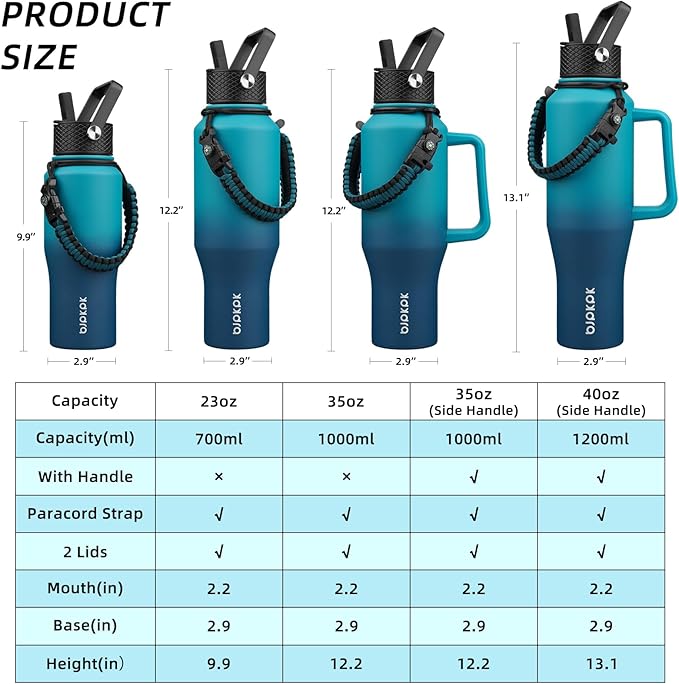BJPKPK 35oz Insulated Water Bottle - Image 5