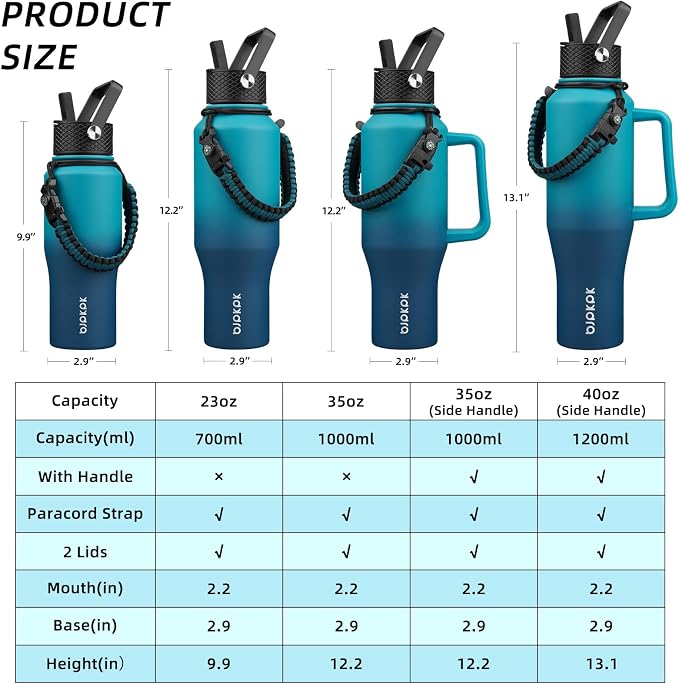 BJPKPK 23oz Insulated Water Bottle - Image 5