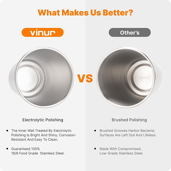 VINUR Stainless Steel Cups-20 oz Stackable Metal Drinking Glasses 6 Pcs | 20 oz - Image 5