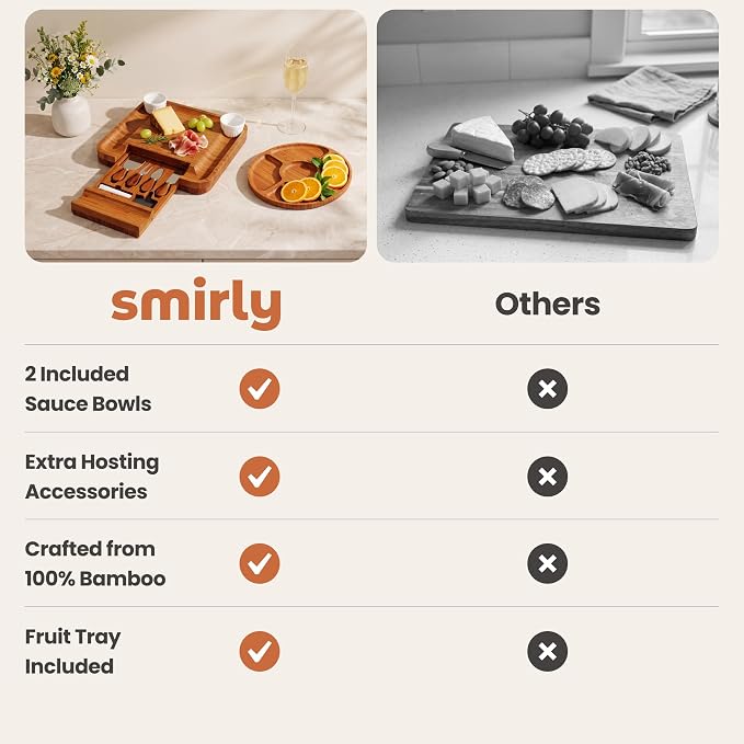 SMIRLY Charcuterie Board Set - Image 6