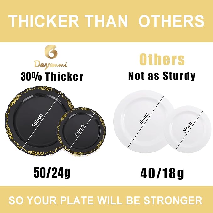 DaYammi 60PCS Black and Gold Plastic Plates, Heavy Duty Black and Gold - Image 4