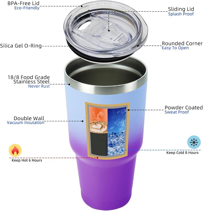 BJPKPK 30 oz Tumbler with Lid and Straw, Insulated Stainless Steel Cup | Double - Image 3