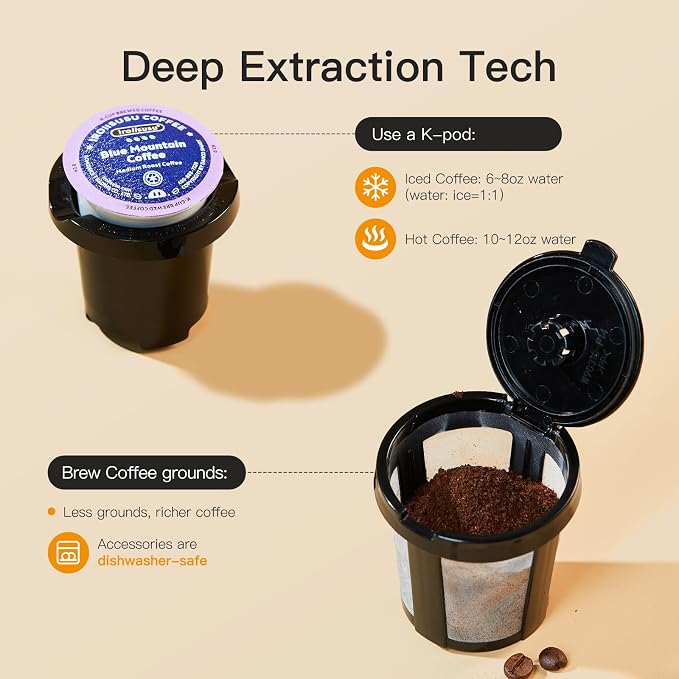 Tastyle Mini Single Serve Hot and Iced Coffee Maker - Image 7