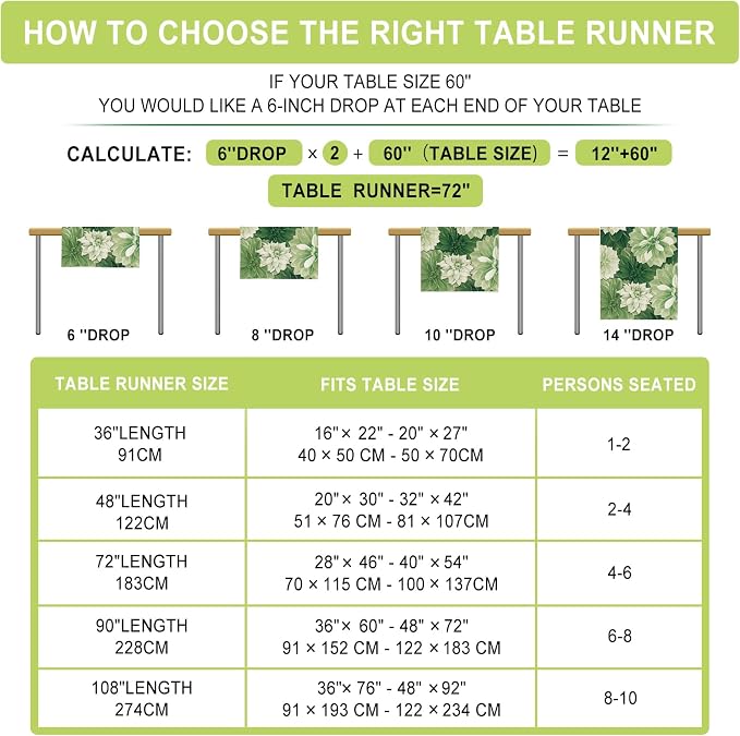 Green Dahlia Flower Table Summer Runner Sage Green Burlap Table Runners - Image 4