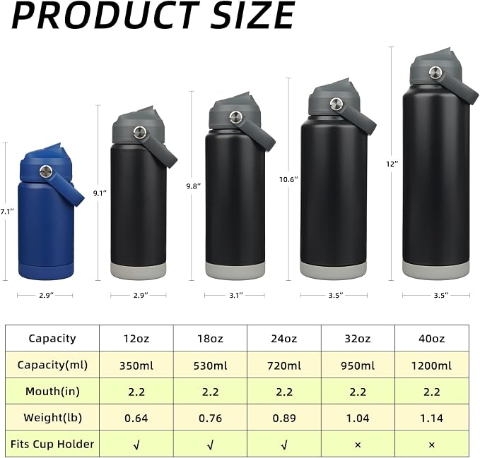 BJPKPK 24oz Insulated Water Bottle, Stainless Steel Bottle - Image 5