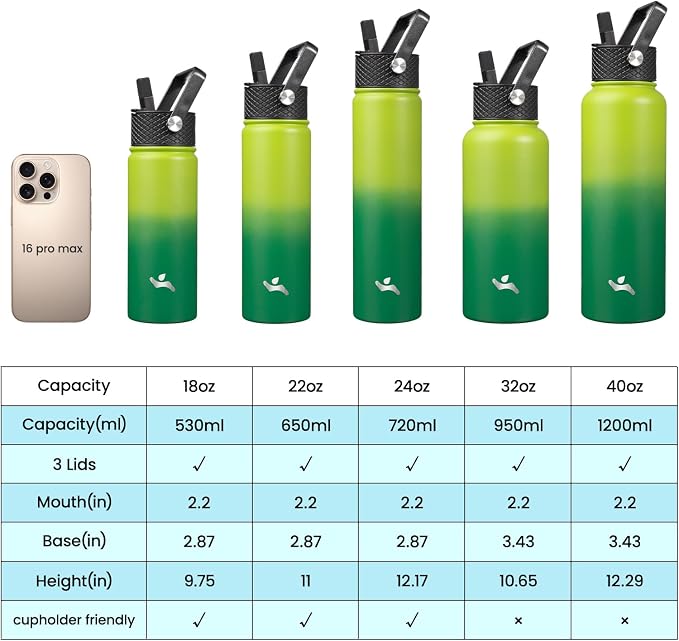 Konokyo 32 oz Insulated Stainless Steel Water Bottle - Image 2
