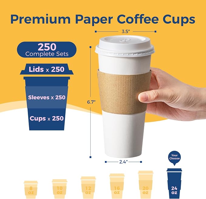 Fit Meal Prep 250 Pack 24 oz Disposable Coffee Cups - Image 2