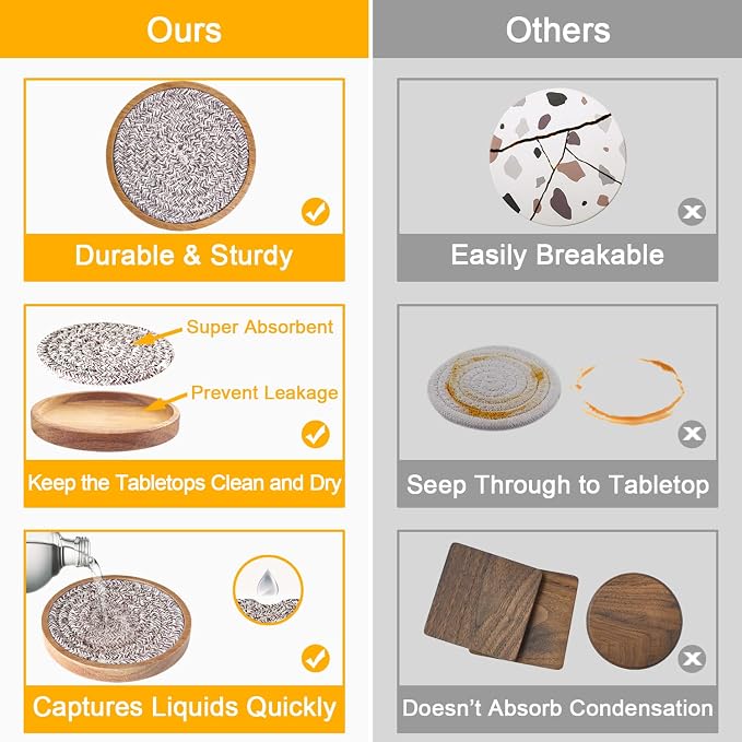 Eykao 5 Pack Absorbent Coasters - Image 3