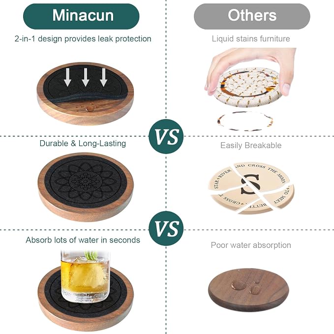 Wood Coasters for Drinks, Minacun Absorbent Coaster Sets of 5, Drinks Coasters - Image 3