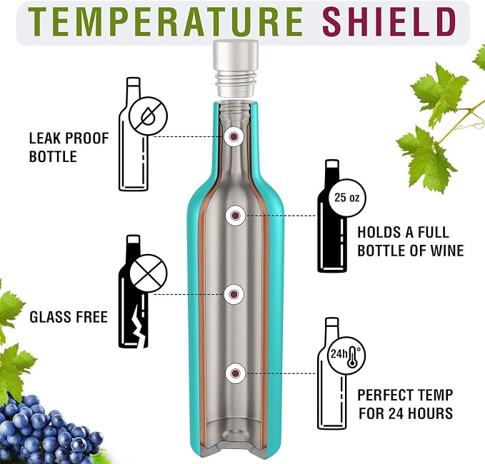 CHILLOUT LIFE 12 oz Stainless Steel Wine Tumblers 2 Pack & 1 Insulated Wine - Image 4