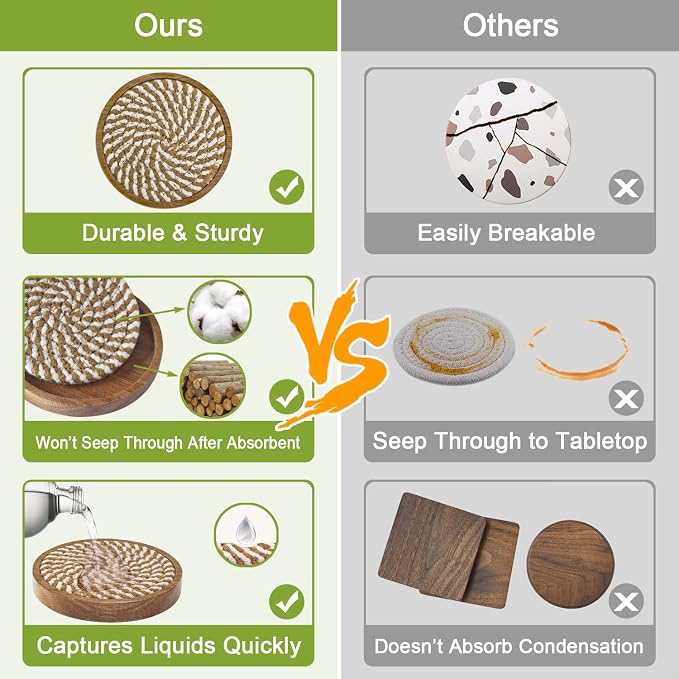 Eykao 5 Pack Coasters for Drinks Absorbent, 4.3 inches Woven Coasters for - Image 3