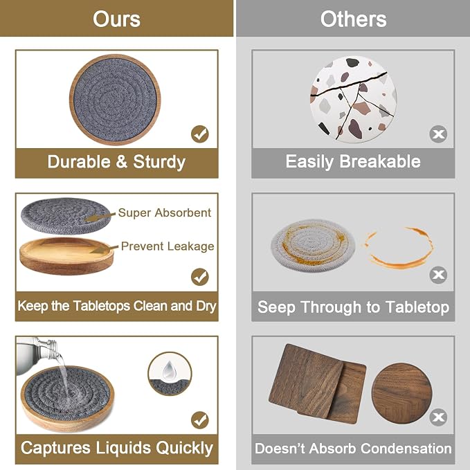 Eykao 6 Pack Coasters for Drinks Absorbent, 4.3 inches Cork Coasters for Coffee - Image 3
