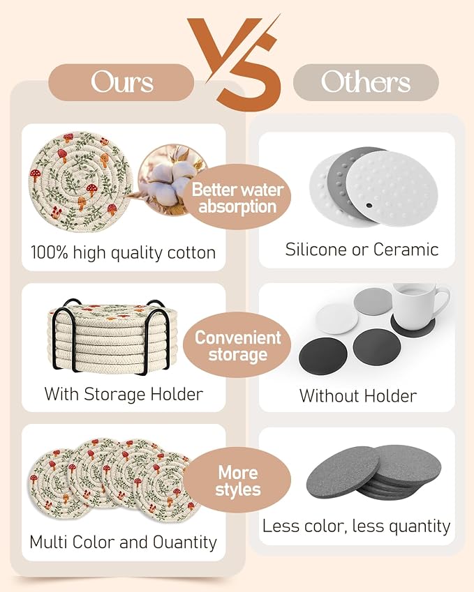 Absorbent Cup Coasters Set of 6 - Image 3