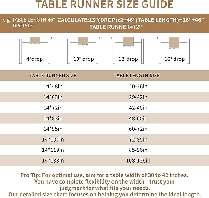 Coffee Scroll Linen Table Runner - Image 4