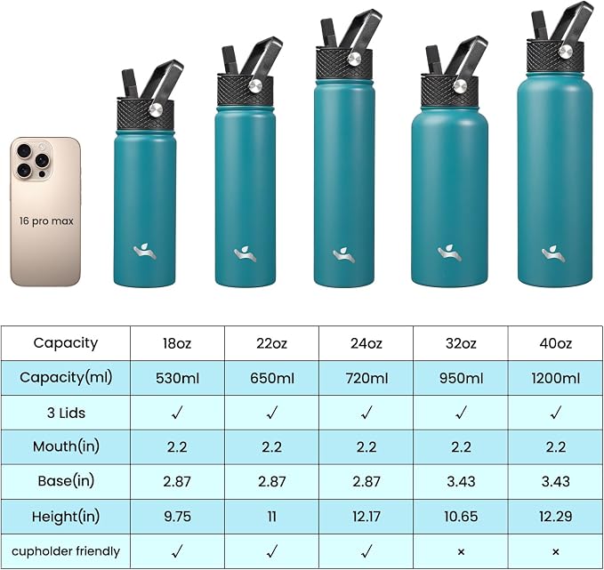 Konokyo 22 oz Insulated Stainless Steel Water Bottle - Image 2