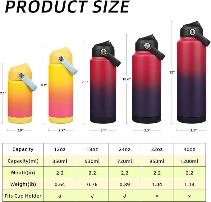BJPKPK 32oz Insulated Water Bottle, Stainless Steel Bottle - Image 5