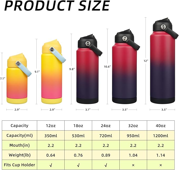 BJPKPK 12oz Insulated Water Bottle, Stainless Steel Bottle - Image 5