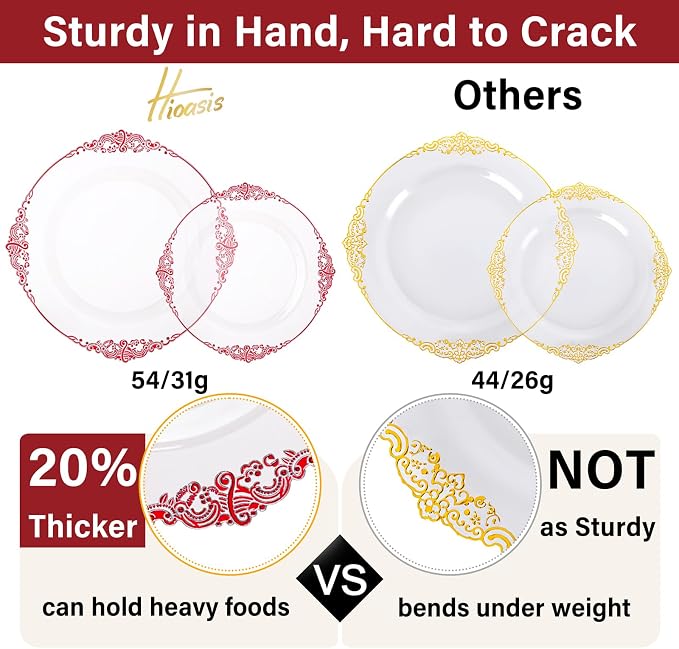 350 Pcs Clear Red Plates for Party | Red Party Plates Set for 50 Guests - Image 2