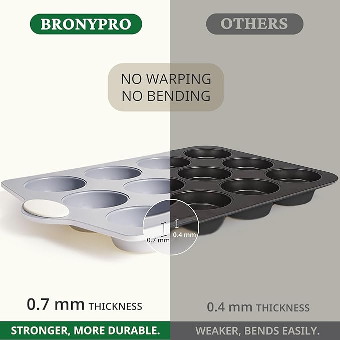 BRONYPRO Ceramic Muffin Pan, 12-Cup Nonstick Aluminized Steel Cupcake Pans - Image 5