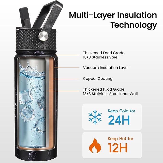 Konokyo 22 oz Insulated Stainless Steel Water Bottle - Image 3