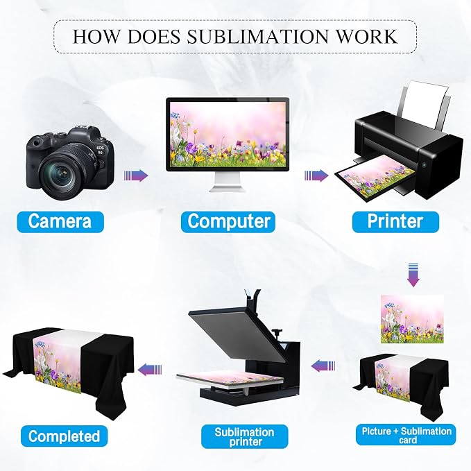 1 Pcs White Sublimation Table Runners Blanks 24 x 72 Inch Polyester White Table - Image 3