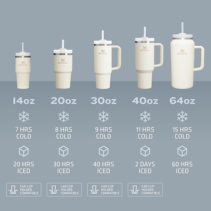 STANLEY Quencher H2.0 Tumbler - Image 5