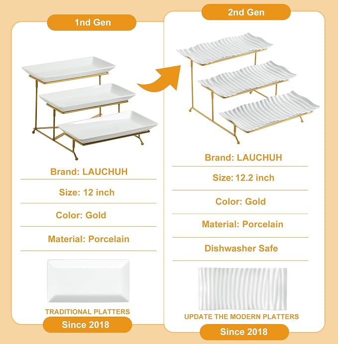 LAUCHUH 3 Tier Trays Stand, Porcelain Tiered Serving Trays Serving Stand | - Image 3